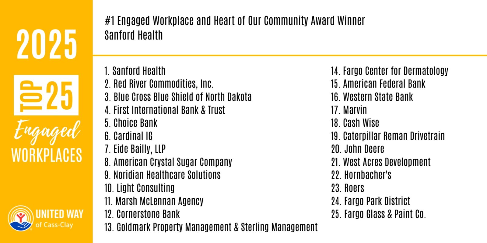 2025 Top 25 Listing For Web