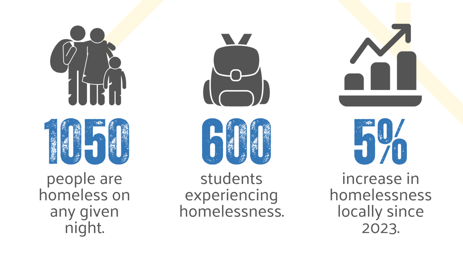  Executive Event Ppnt 22625 (3)