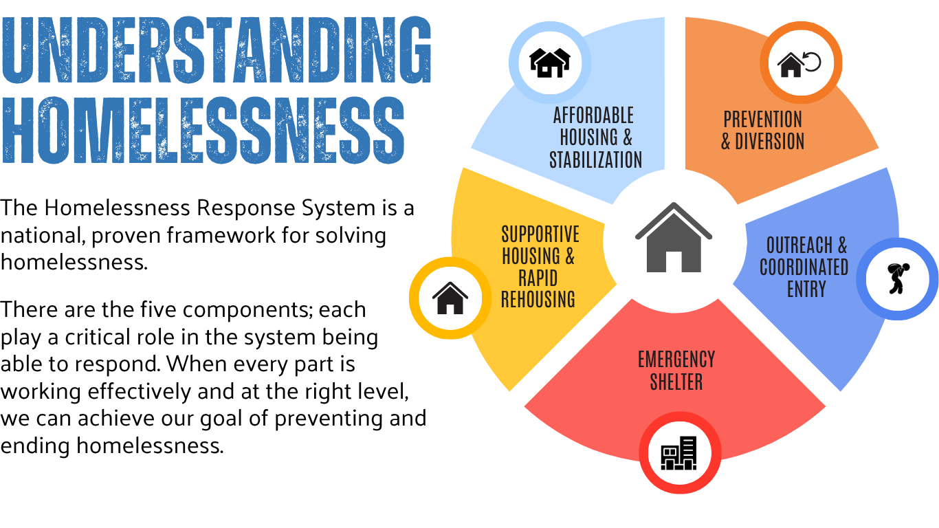 Uteh Webpage Design (1)