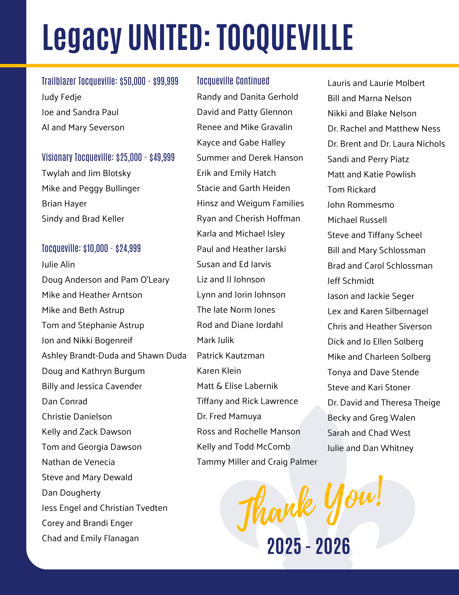 Tocqueville Donors By Levels Flyer 1