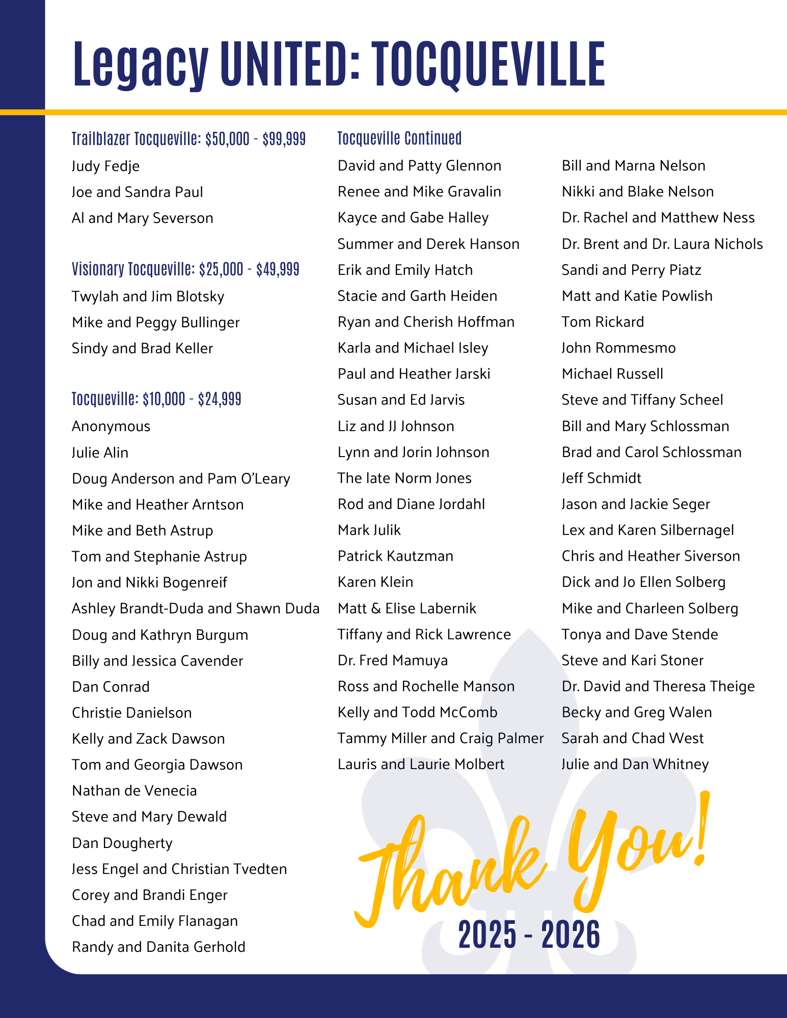 Tocqueville Donors By Levels Flyer (1)